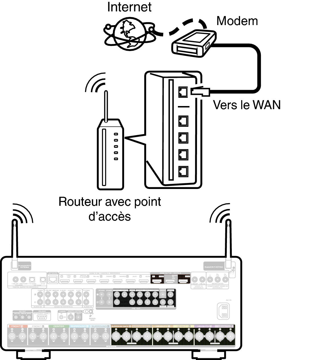 Conne Wireless C40N